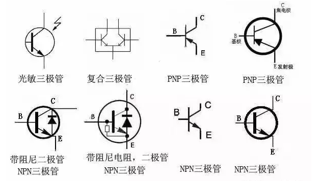 三極管作為核心電子元件，如何快速判斷其極性和類(lèi)型？