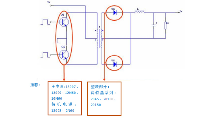 MOS管如何精準(zhǔn)控制電路電流？