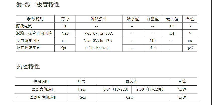逆變器后級(jí)電路TK12A50D場效應(yīng)管