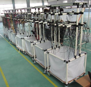 提升生產效率與安全 線棒作業臺、防靜電工作臺、無塵作業臺及不銹鋼產品詳解